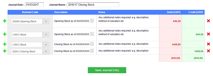 Journalling Opening And Closing Stock Totals