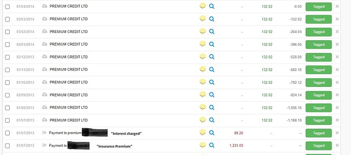 loan-account-premiumcredit